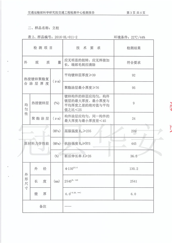 三波噴塑波形護欄板檢測報告 三波噴塑波形護欄板檢測報告